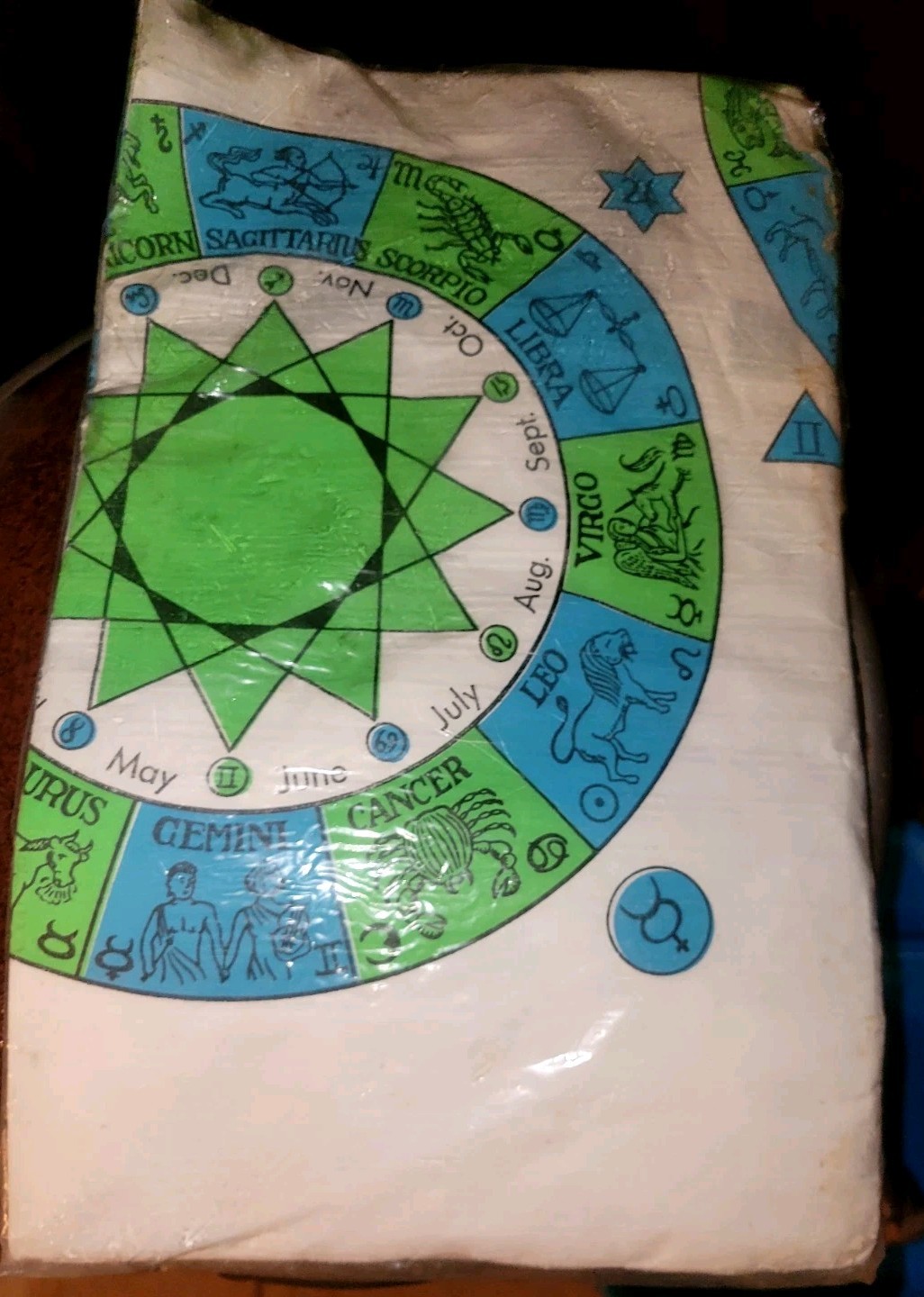 NOS MCM Vtg 1969 Orig FUTURA Signs of the Zodiac Funcloth\