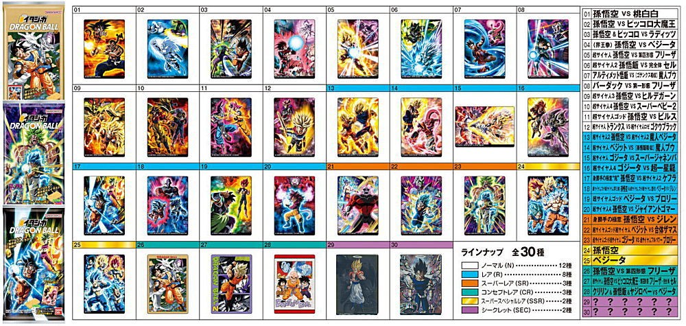 Itajaga Dragon Ball Vol. 10 Cards Complete Set 30 Types JAPAN 2026 New