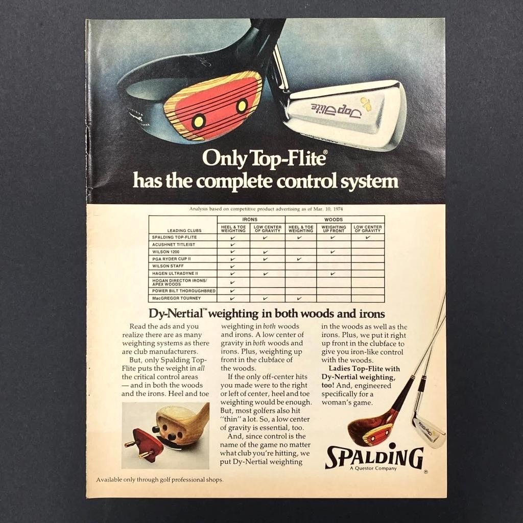 Original 1974 Spalding A Questor Company Vinatge Ad~Vintage Advertisement