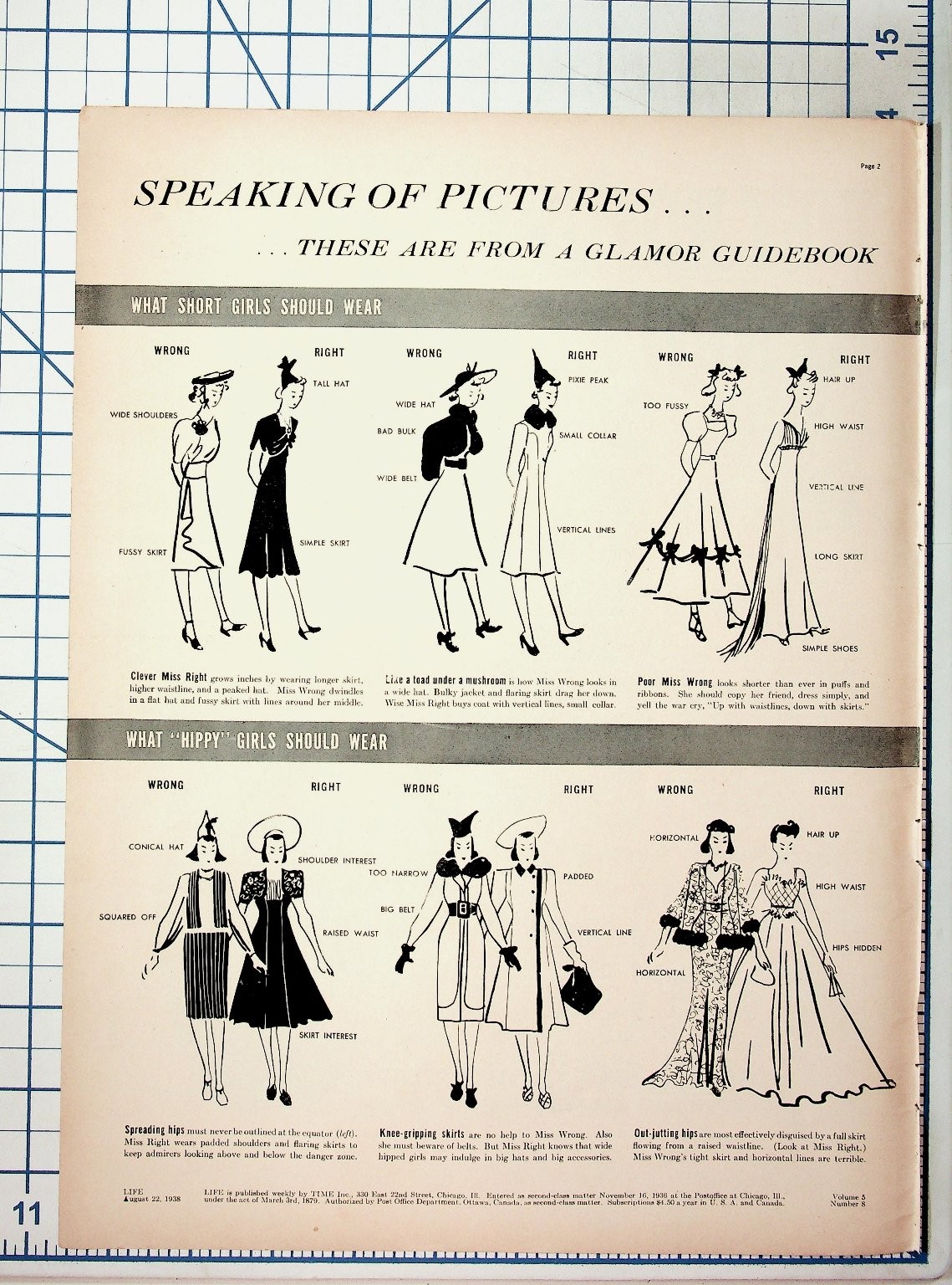 1948 LIFE Magazine Article Glamour Guidebook Fashion Colgate Pabst Ads